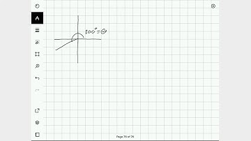 Reference angles: Problem type 1