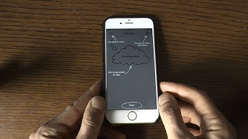 Idea Spark Workflow Demonstration (iOS app) - Stimulate your creativity