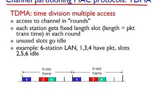 Networking: Unit 5 Link Layer, Lesson 4 MAC, Partitioned access