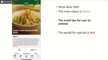 CAB210 Usability evaluation （Grove Shopping）