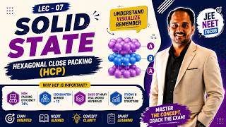 Details #solidstates Lec-07 #Hexagonal close packing News