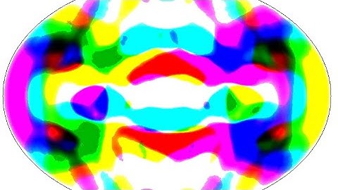 RGB Ellipse - large distance of source points