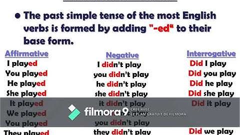 simple past tense - 6th grade