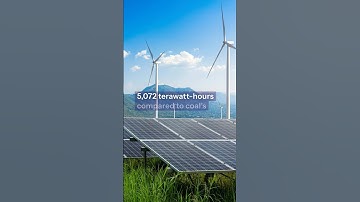 Renewable energy just surpassed coal energy production #news #energy #climatechange #renewable