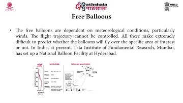 M-12. Types of Platforms in Remote Sensing