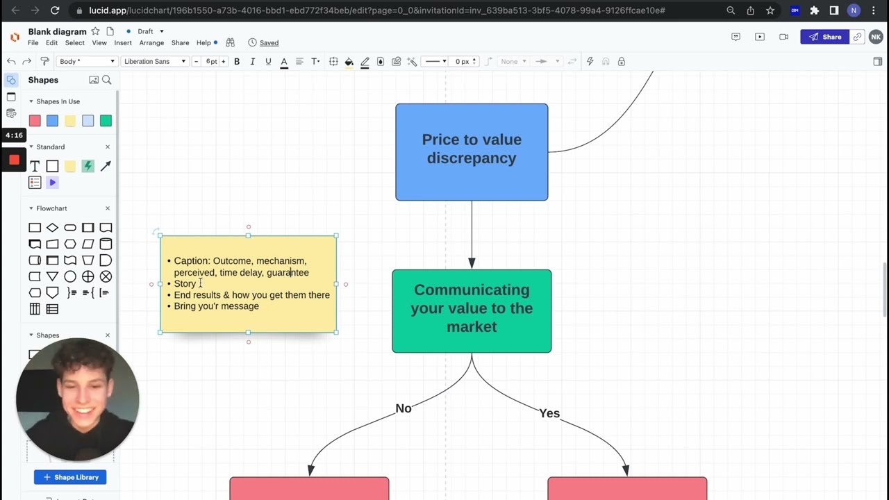 How to build a results-guaranteeing offer and 10x your prices: video thumbnail