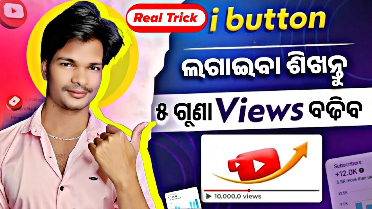 Youtube Video Pe I butoon Kaise Lagaye ? How To Add I button on YouTube ...