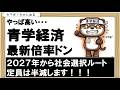 青学経済倍率です。２０２７年は激変します