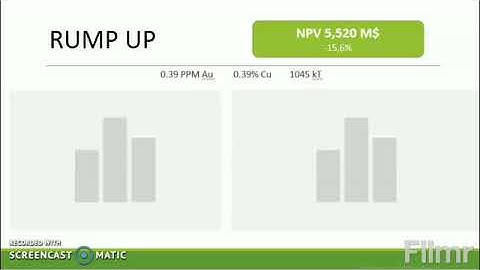 MiningMath DBS Course I - Mateus Góis