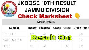 Jkbose 10th Class Result Out 2022 Jammu Division : Check Marksheet & Topper List Jammu Division