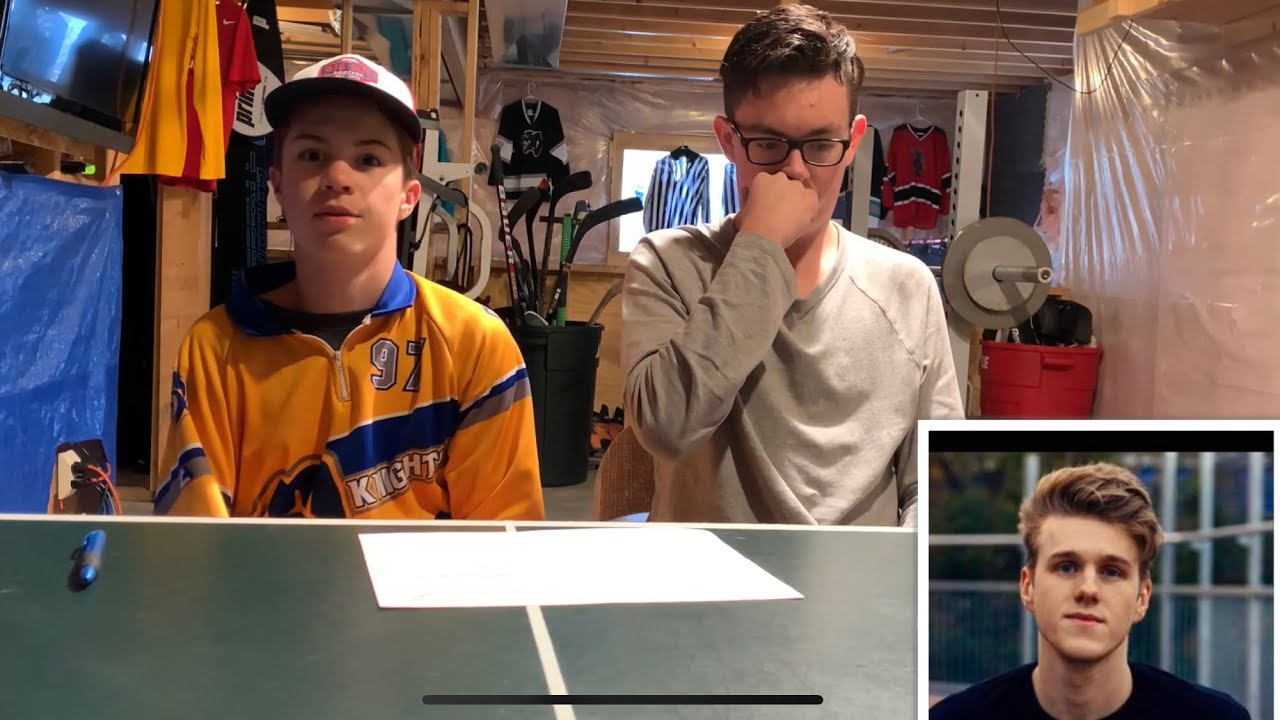 Top 10 Favorite Youtubers 2019! YouTube