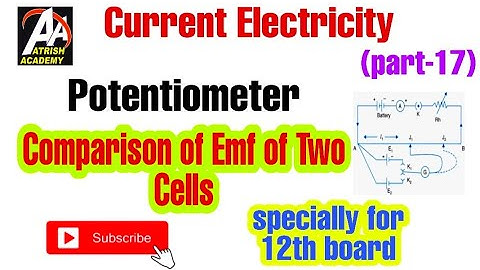 Class 12 Physics Chapt 03 || Current Electricity || Potentiometer ,Comparison of emf of two cells