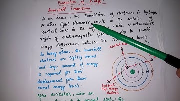 Inner shell Transitions| Characteristics X-rays|FSc, A level|Urdu/Hindi|Physics insight