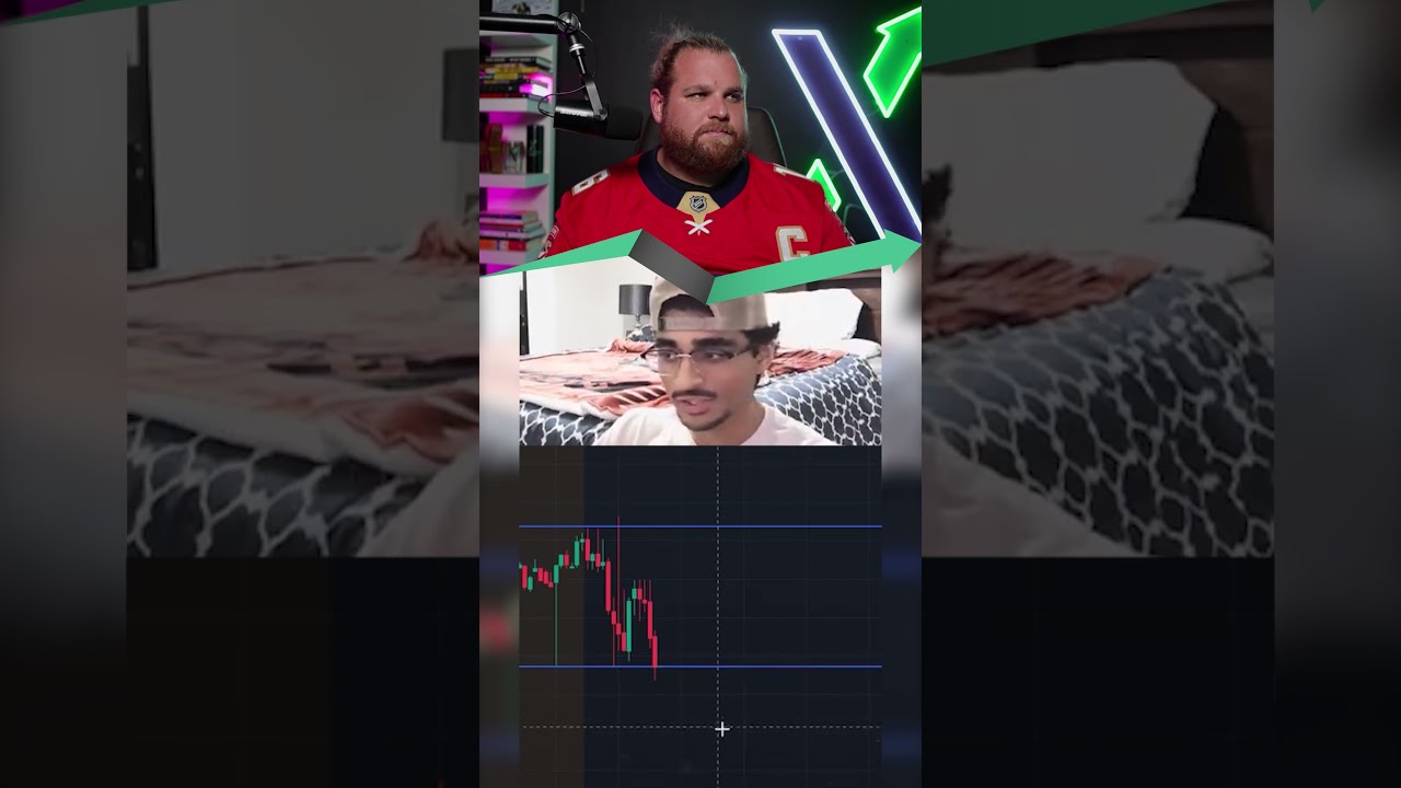 This Is My Favorite And Most Simple Trading Strategy