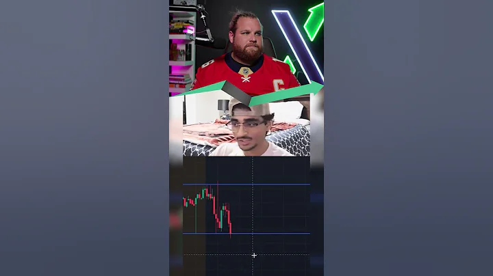 This is my favorite and most simple trading strategy thumbnail