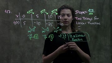 2.1 Linear Functions (#47)