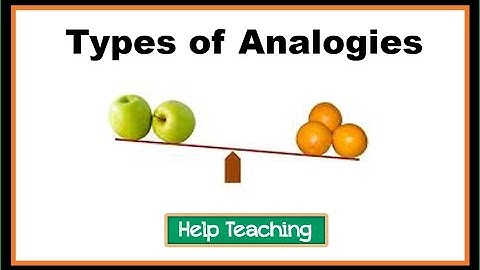 Types of Analogies | Vocabulary Lesson for Students