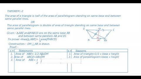 Geometry, Class-10, Triangles and Quadrilateral, Theorem 2 & 3
