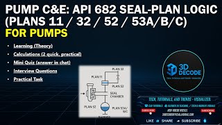 Pump C&amp;E: API 682 Seal-Plan Logic (Plans 11, 32, 52, 53A/B/C) | Theory, Examples &amp; Interview Prep