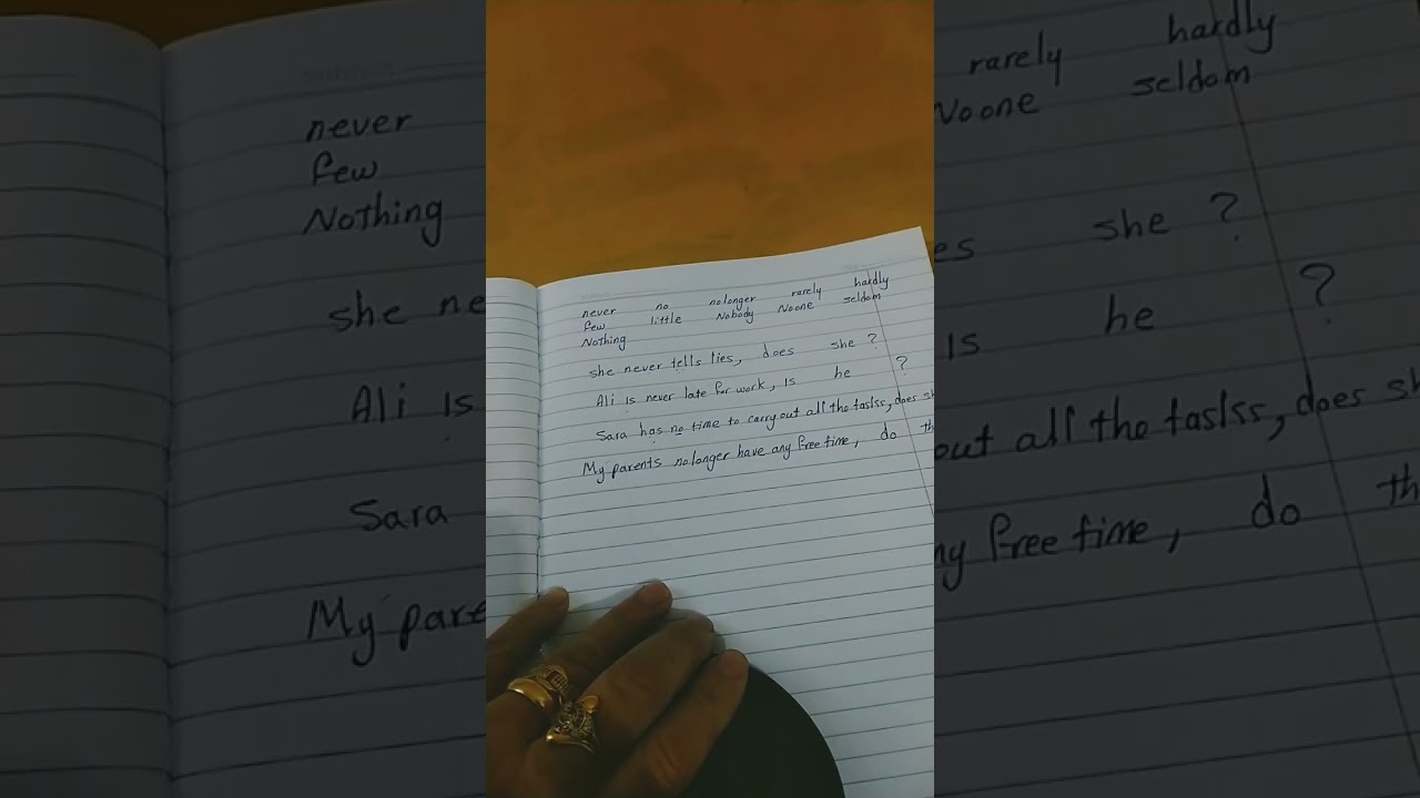 السؤال المذيل مع كلمات تحمل معني النفي 