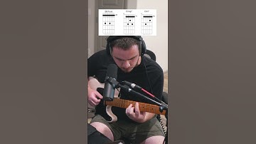 Beginner R&B Chord Progression | EASY (Neo-Soul)