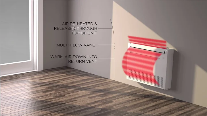 Mitsubishi Electric MFZ-KJ Floor mounted Indoor Unit