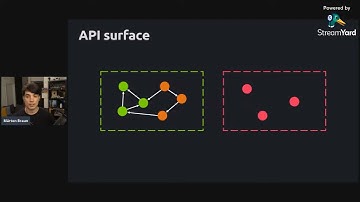 Mastering API Visibility in Kotlin w/ Márton Braun
