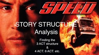 SPEED 1995 - ACT STRUCTURE ANALYSE (2xspeed)