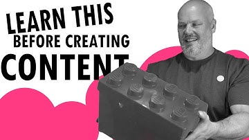 How To Model And Structure Content For A Headless CMS (Amplience)