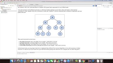 [Java] Implementing Tree Pre Order Traversal Algorithm with Recursion