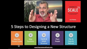 The 5 Steps to Designing the Right New Organizational Structure