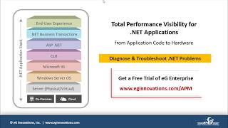 Celebrity How to Troubleshoot .NET Application Performance Problems Wealth