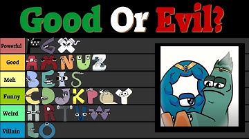 Ranking Every Alphabet Lore Character Based on How Evil They Are!