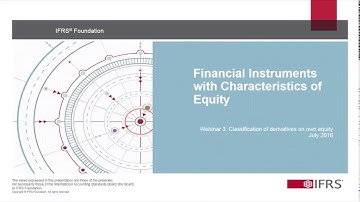 Classification of derivatives on own equity—FICE Discussion Paper