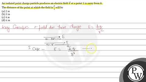 An isolated point charge particle produces an electric field \( \vec{E} \) at a point \( 3 \math...