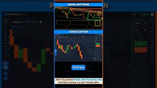 Pocket Option Signal Bot | Pocket Option MT4 Indicator Signals