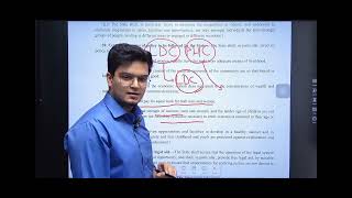 LEARN ALL DPSP's by trick ll  BY DT. SHIVIN CHAUDHARY AIR 297 UPSC 2022