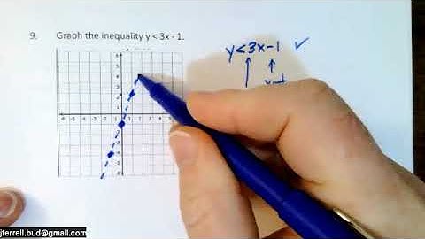 Unit 3 Test Review (Video and Answers)