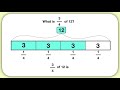 Understanding Fractions of Whole Numbers