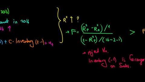 STATISTICS I Time Series I Granger Causality Test I Intuition and Example