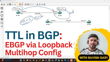 How to Change Default  TTL Value in BGP? Demonstrate Multi-hop in BGP Protocol using Loopback