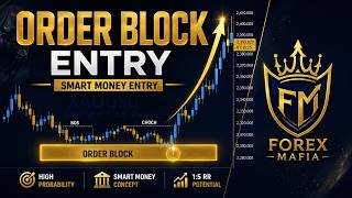 Order Block Explained in Hindi | Smart Money Entry Setup