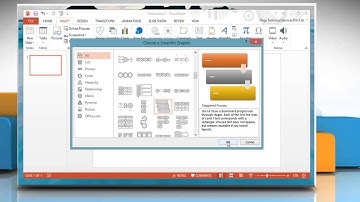 How to animate the flow chart in Microsoft® PowerPoint 2013 on a Windows® 8.1 PC