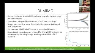 FPGA-Accelerated Coherent Ising Machine for MIMO Detection || Final Project || ECE6775 FA23