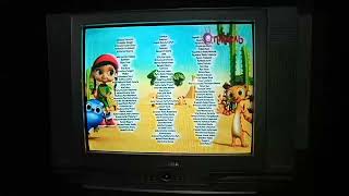 Wissper Credits Ukrainian