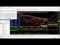 Possibly my Most Useful Trading Video Yet