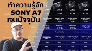 กล้อง Sony A7C II และ A7CR เหมือนหรือต่างกับรุ่นอื่น | kangg