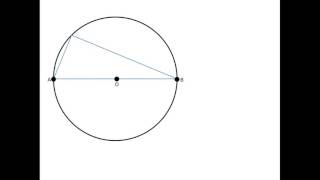 Understanding Thales Theorem
