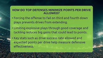 How Do Top Defenses Minimize Points Per Drive Allowed? - Gridiron Data Digest