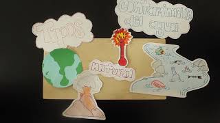 Contaminación ambiental-TIC